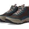 Teva Ridgeview Mid RP