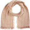 Chan Luu Cashmere Silk Striped Scarf